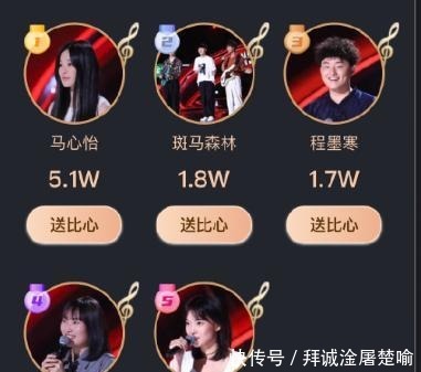  单依纯|《好声音》学员人气两极分化，能和单依纯相抗衡的，仅剩她一人了