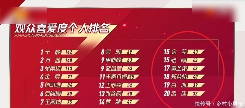 无怨无悔|孟佳倒数第一被淘汰,却对《浪姐》无怨无悔:我觉得我运气超级好