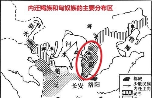 民族|五胡十六国时期驰骋中国北方的“羯”到底是个怎样的民族