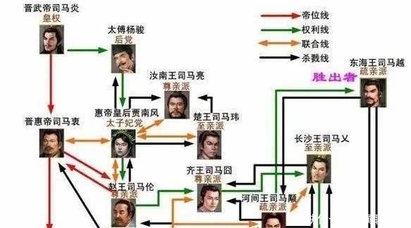 匈奴|汉人命运的转折点“宁平城之战”,西晋最后十余万主力被匈奴歼灭