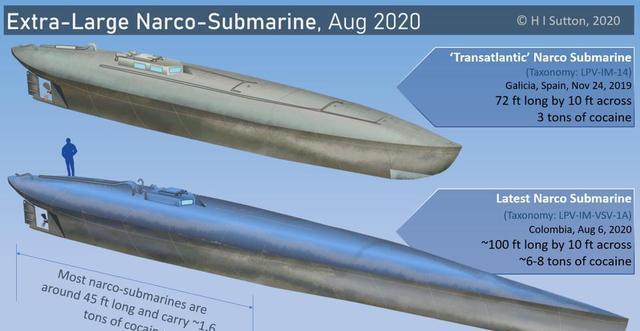 海岸警卫队|美国海军阿利伯克级驱逐舰联合执法时,遇到一艘不明潜艇