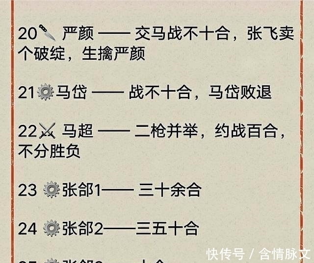 单挑战绩|张辽、张郃和张飞相比,谁的综合实力更强?答案其实很简单!