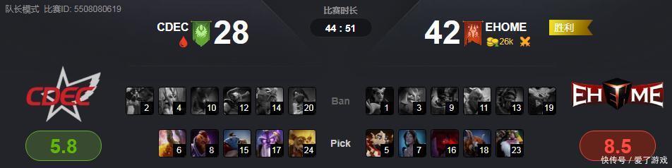  EHOME直接|JJBDPL-CDA职业联赛S2小组赛，EHOME二比零胜CDEC