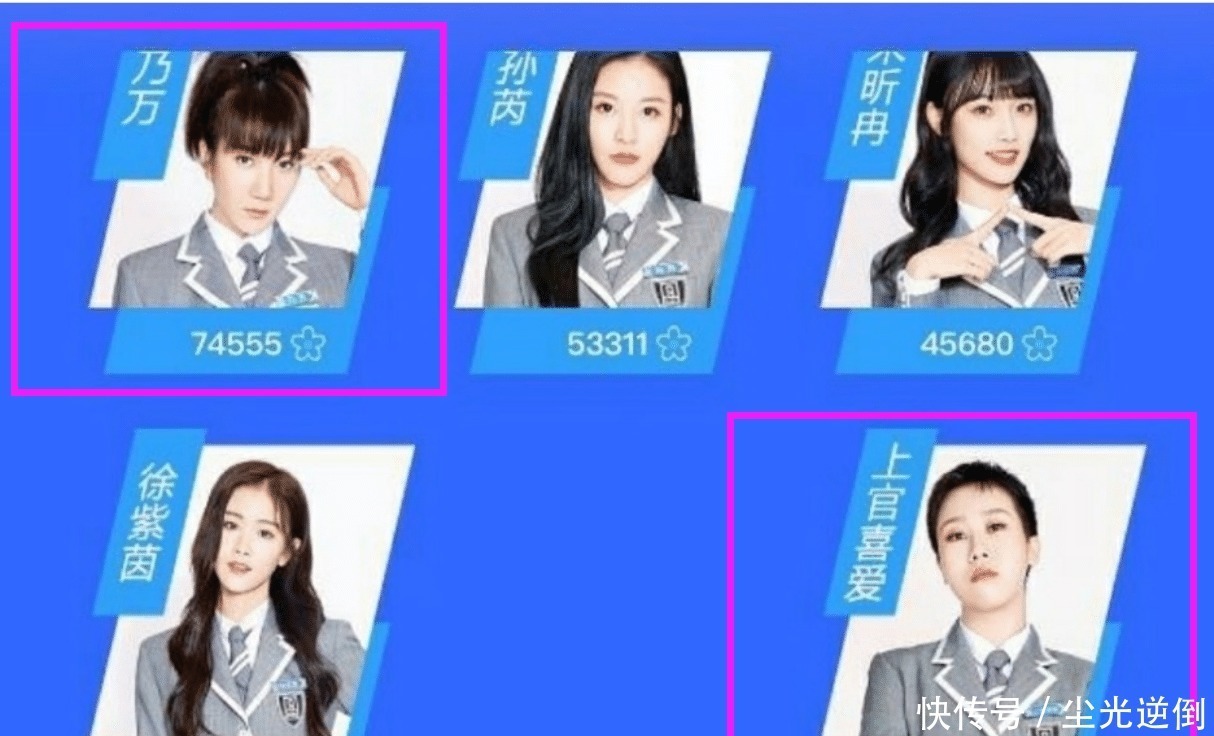 上官|《青春2》戴萌、陆柯燃进入前9，安崎金子涵不及戴燕妮，上官喜爱更惨