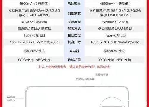  手机|推荐三款适合学生1500-2000元的真香手机
