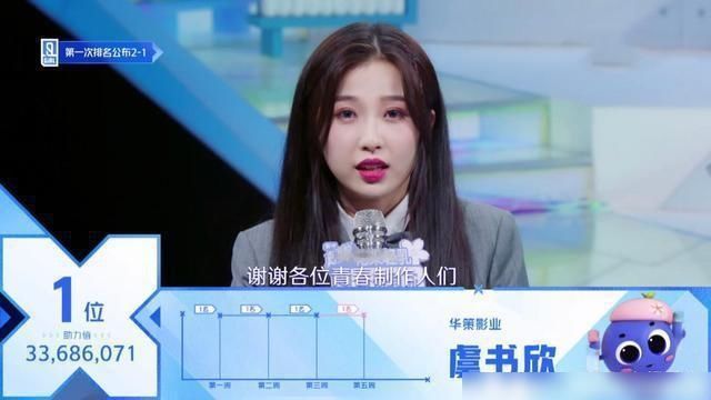 陈立农|有点像《偶练》蔡徐坤对决陈立农,《青你2》虞书欣对决许佳琪