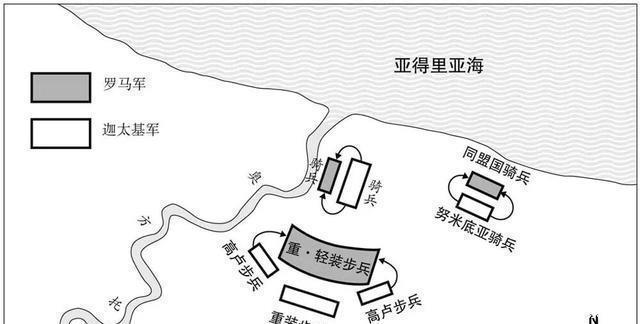 奠定|古罗马时期欧洲最卓越的三大战将-奠定了欧洲军团会战的基本战术