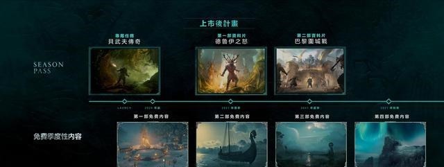 专属任务|《刺客信条英灵殿》揭露更新计划，预定两款故事导向大型资料片