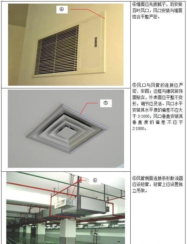  知名|某知名公司企业施工工艺标准全套word资料 图文并茂 可下载