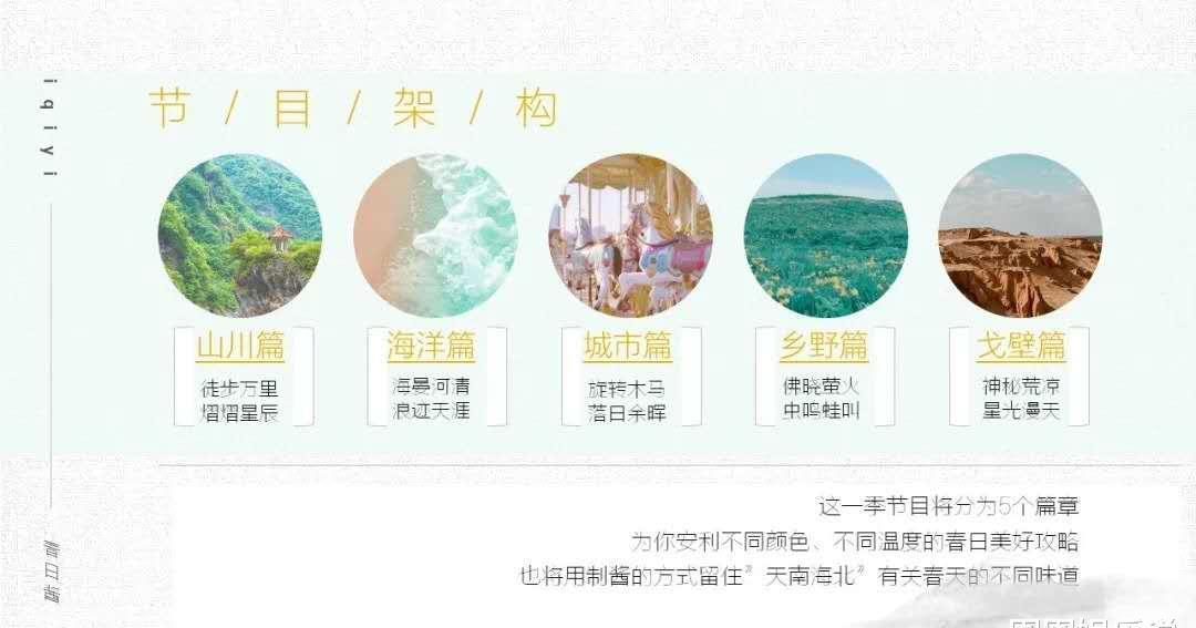  丁程鑫|《春日酱》细节曝光！王安宇资源全面展开，丁程鑫组合内通告最多