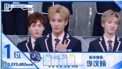  出道|回国参加偶像选秀才是正确的这9名偶像都曾在韩国出道过