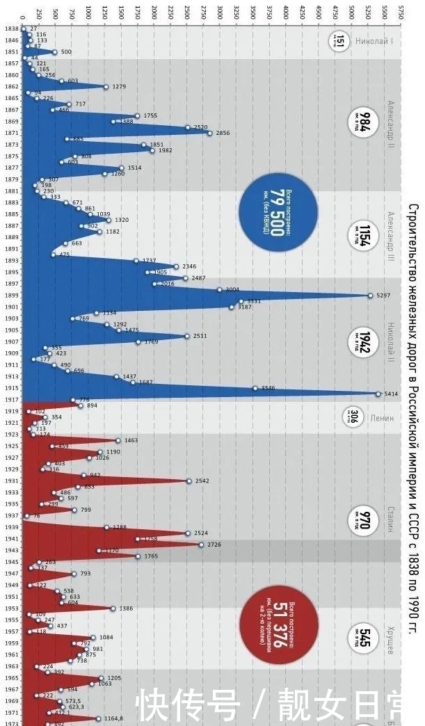 俄罗斯|俄罗斯，困在路上｜地球知识局