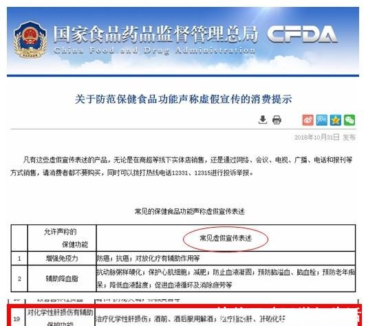 化酒|每年280万人是“喝没”的!化酒为水,这些比解酒药靠谱