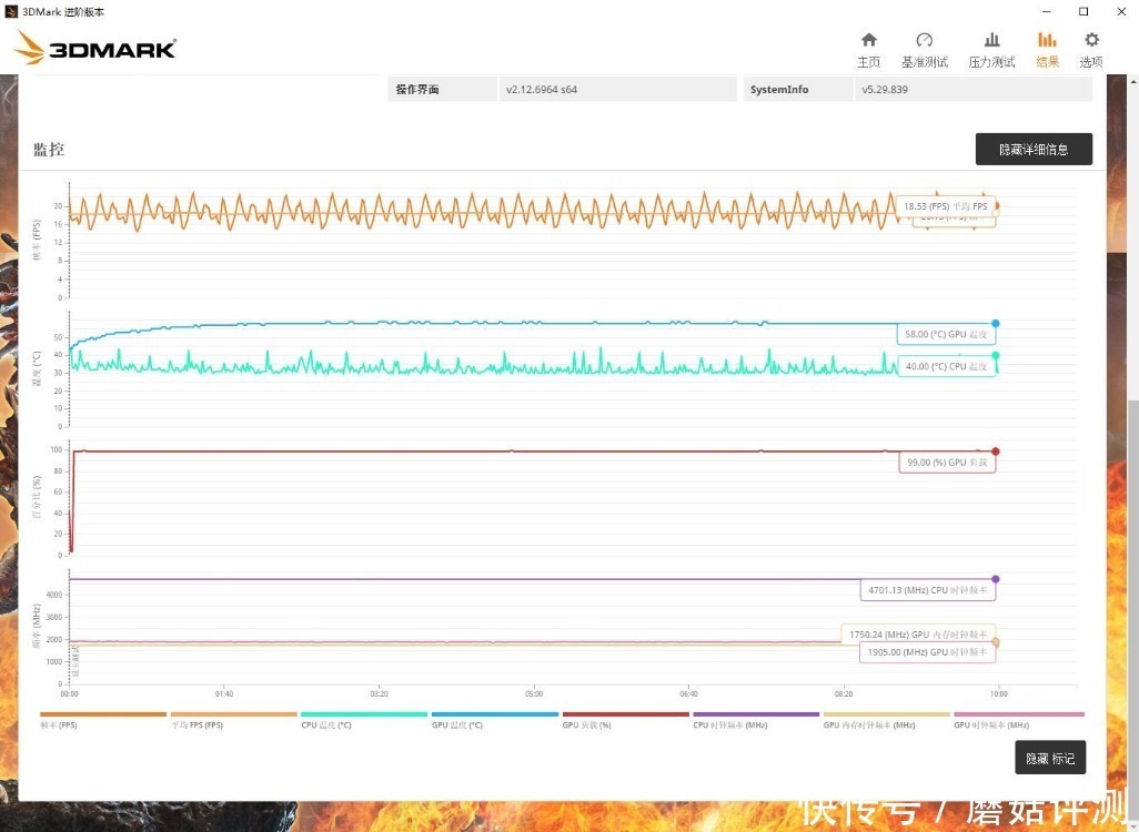 LIANLI|风道升级,散热效果媲美开放式环境、联力LIANLI 鬼斧AIR 机箱 评测
