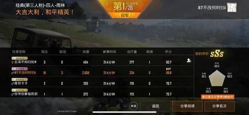 刺激|为什么你刺激战场打了那么久还是那么菜