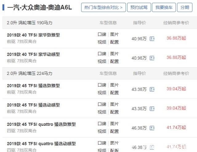  车型|19款丰田埃尔法加价多少？埃尔法加价背后的真相