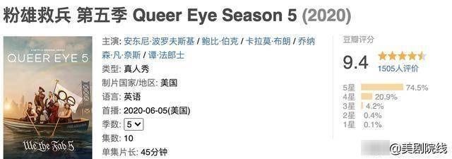 爆款|开播拿下94,这部性感的爆款真人秀,终于来了