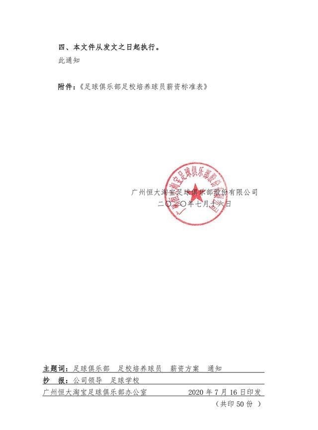 晋升|夯实中国足球人才梯队建设 恒大出台青训球员晋升薪资标准
