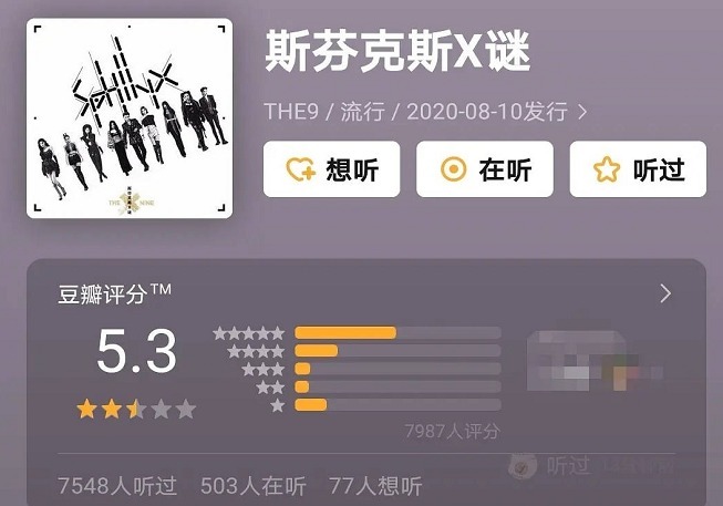 男团|6大限定团首张EP评分,两大男团评分一样,这一组合评分最低