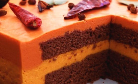 太逼真|这几种造型的“奇葩蛋糕”,看到图六的我“怂了”,无从下手