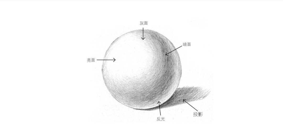 扁平|扁平插画风格初学入门教学