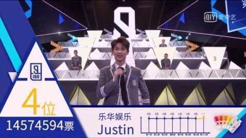 正确|回国参加偶像选秀才是正确的这9名偶像都曾在韩国出道过