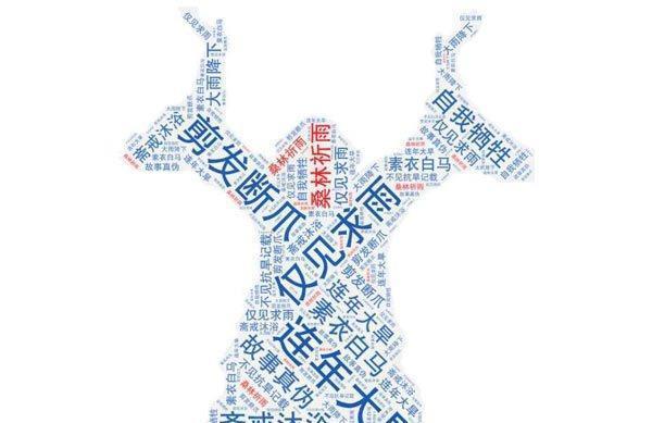 连年|商汤也会遇到连年大灾,看看开国贤君如何应对