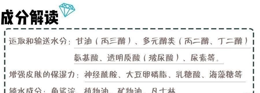 护肤品|基础成分大起底!看完别再说你不会选护肤品啦