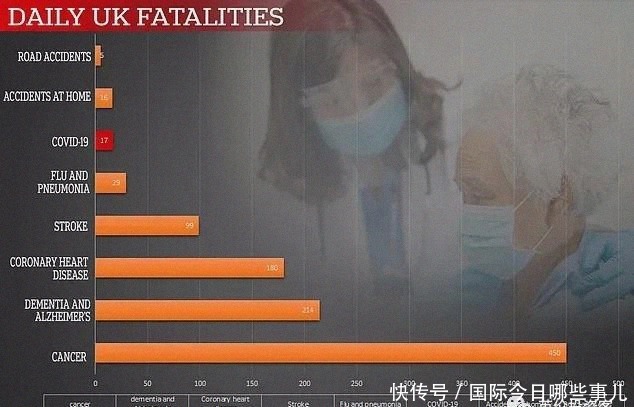 六大|再封半年！英国首相发表全国讲话，官宣六大封锁新规