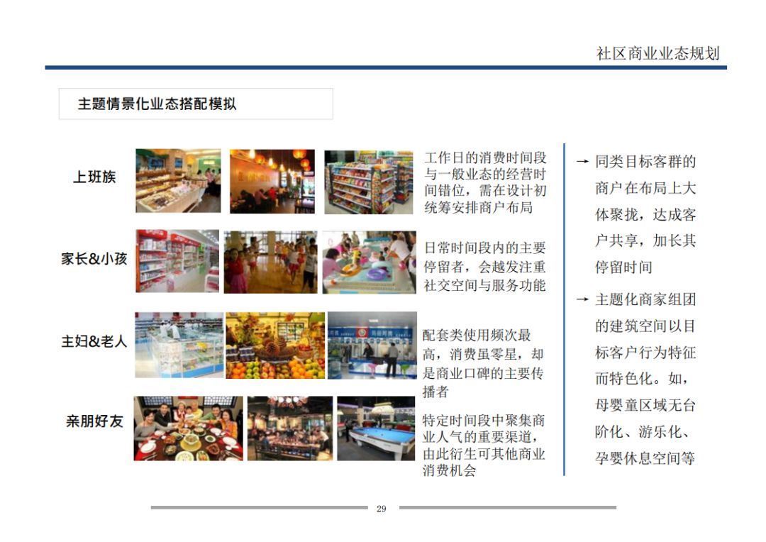 业态|7个方面详解万科是怎样做旺社区商业的