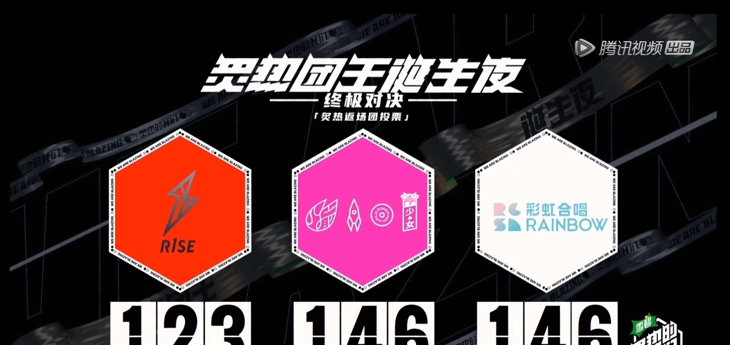  尴尬|《炙热的我们》总决赛像年会 点评尴尬到手脚蜷缩 团王投票似剧本