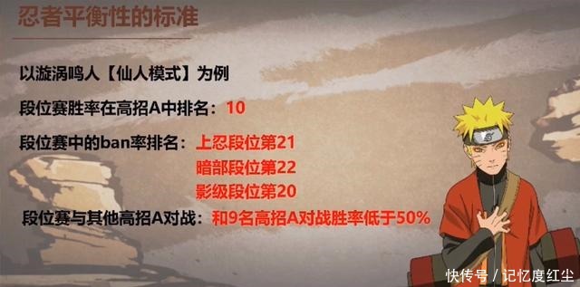 倔强|火影手游两个老牌高招A忍最后的倔强，仙鸣真的比神卡弱吗