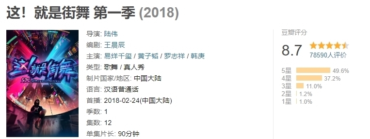  豆瓣|一开播豆瓣9.1，这档国产综艺还是这么硬