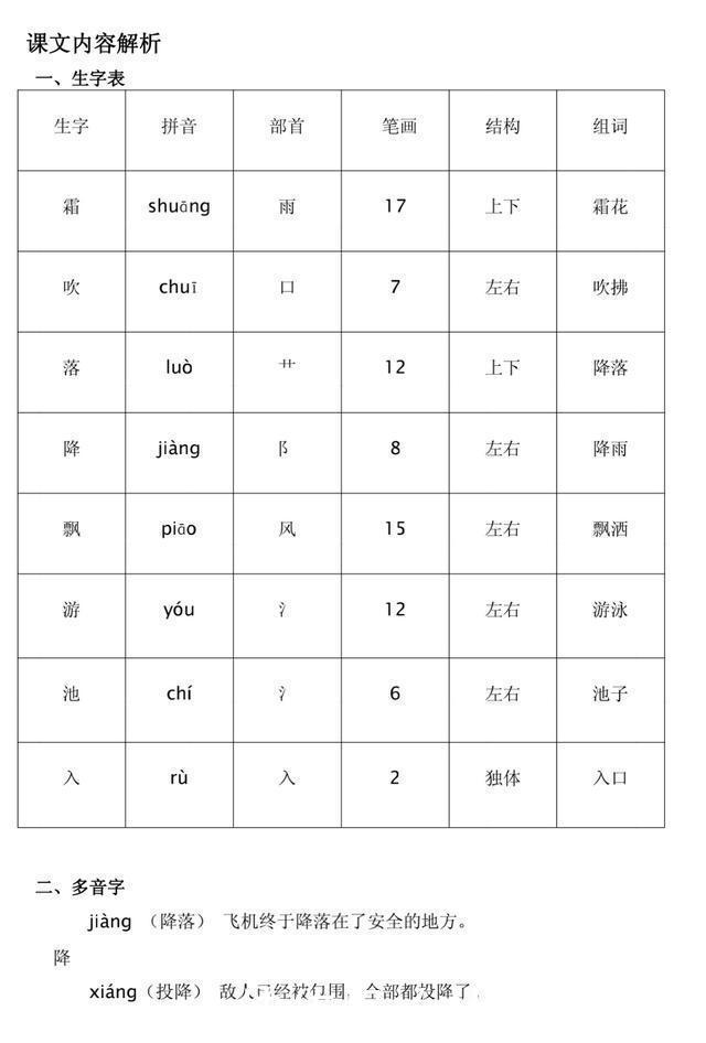 部编|部编一年级下语文全册生字预习表（拼音+部首+笔画+结构+组词）
