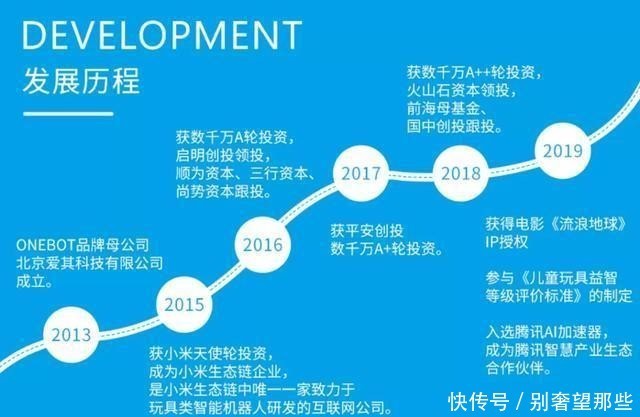 流浪|2800个零件,《流浪地球》运兵装甲车火了,你敢挑战组装吗