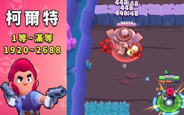 攻击|荒野乱斗普攻最强的十个英雄曝光柯尔特第九,第一伤害过万