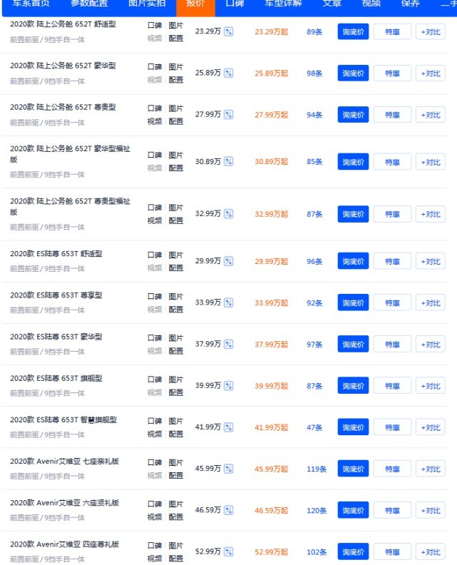 报废机动车|别克家族里的镇宅之宝,销量赶超埃尔法,舒适堪称优秀,不贵好开