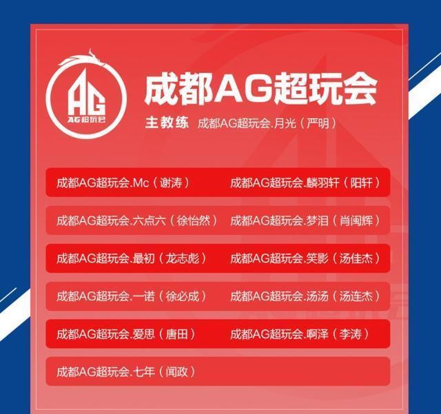名单|AG秋季赛大名单：老帅彻底无了，无痕隐退，啊泽和六点六争首发