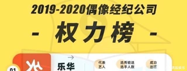 选秀节目|王一博不认识同公司艺人后安慰说我和程潇也不熟