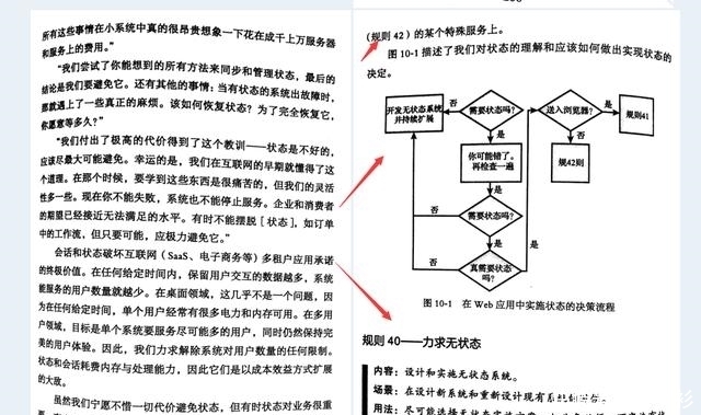  概要部分|京东T8大牛力荐架构界的“架构真经”互联网技术架构的设计原则