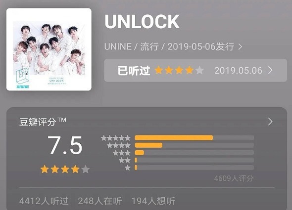  男团|6大限定团首张EP评分，两大男团评分一样，这一组合评分最低