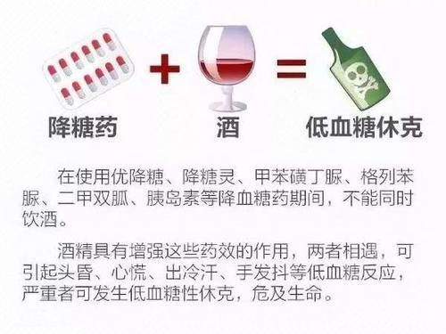 食物|都知道喝酒不能吃头孢,那别的食物呢还有3种,收藏告诉家人