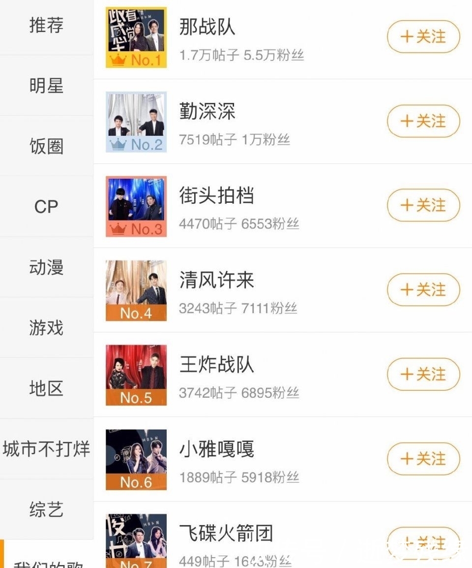  优势|我们的歌流量高也有优势，那战队成功取得特权，周深的人气并不低