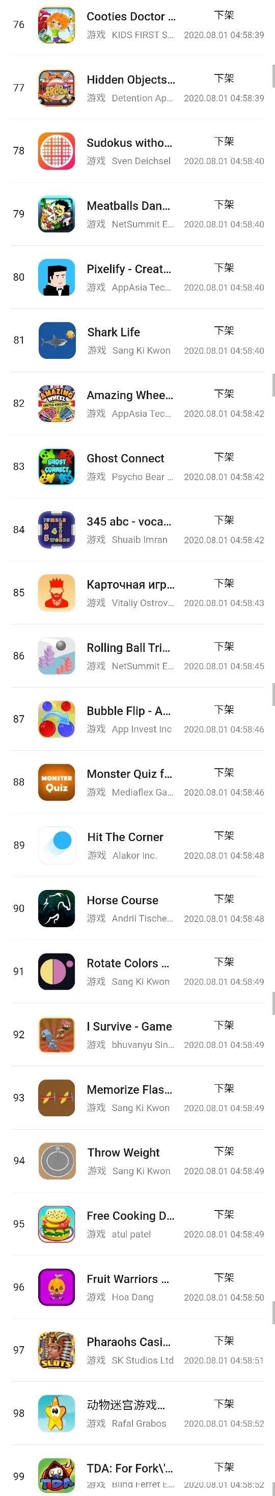  无版|8月1日26568款无版号游戏在App Store中国区下架