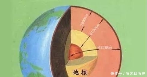 苏联|苏联挖井挖到12262米的时候,为何突然停止?其中隐藏着什么秘密
