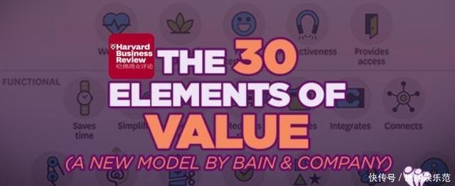 国美|2020年中财报解读:“高维”进化的新国美