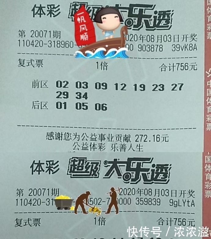 合买|第20071期体彩超级大乐透，彩民合买蔚然成风，揭秘操作“内幕”