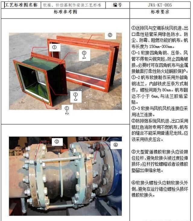  知名|某知名公司企业施工工艺标准全套word资料 图文并茂 可下载