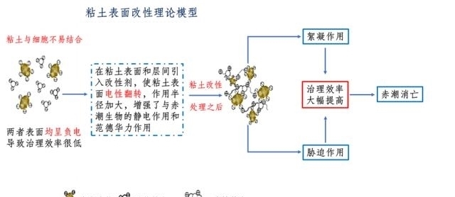 导热散热行业新星苏州天脉今日申购潜力与挑战并存