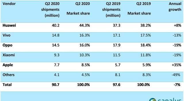 感觉|日入27亿,勤劳的雷军,终于体验了一把坐“火箭”的感觉